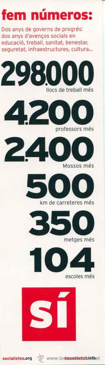 Coleccionismo marcap&aacute;ginas: marcapaginas, punto libro - 2 anys de gover de progres PSC - Foto 2