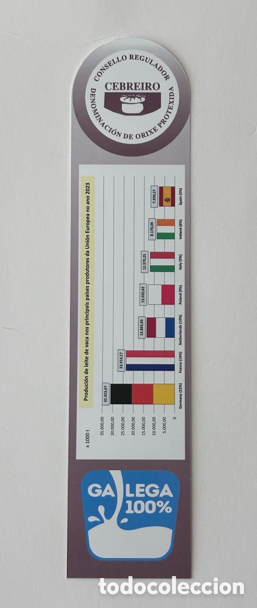 Coleccionismo Marcap&aacute;ginas: MARCAP&Aacute;GINAS FONDO GALEGO DE GARANT&Iacute;A AGRARIA. 100% GALEGA