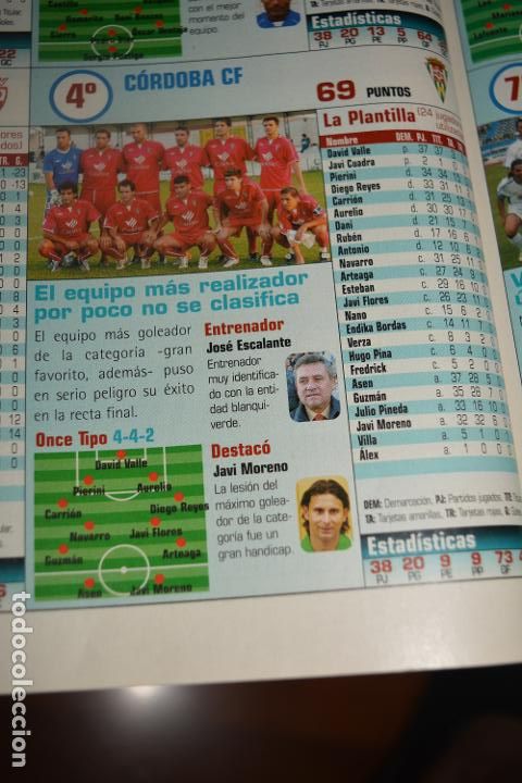 Colecionismo desportivo: RECORTE DE DON BALON.TEMPORADA 2005-06.FOTO Y JUGADORES DEL CORDOBA CF