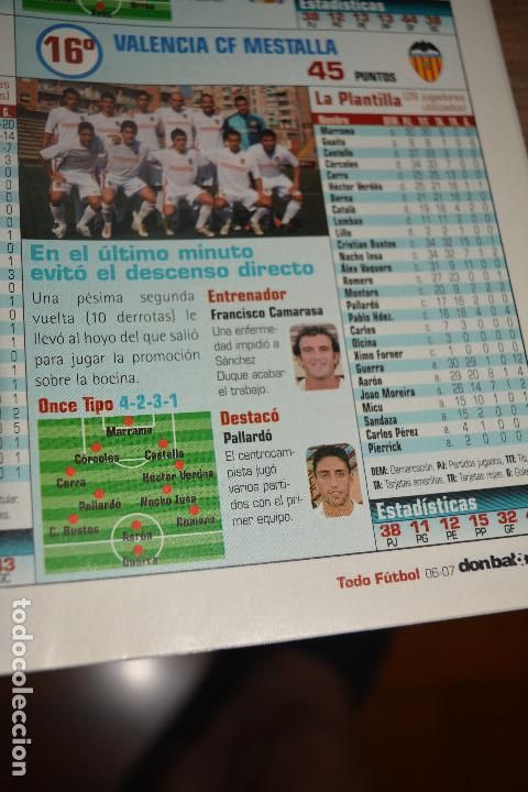 Colecionismo desportivo: RECORTE DE DON BALON EXTRA TODO FUTBOL 2006-07,FOTO Y JUGADORES DEL VALENCIA CF MESTALLA
