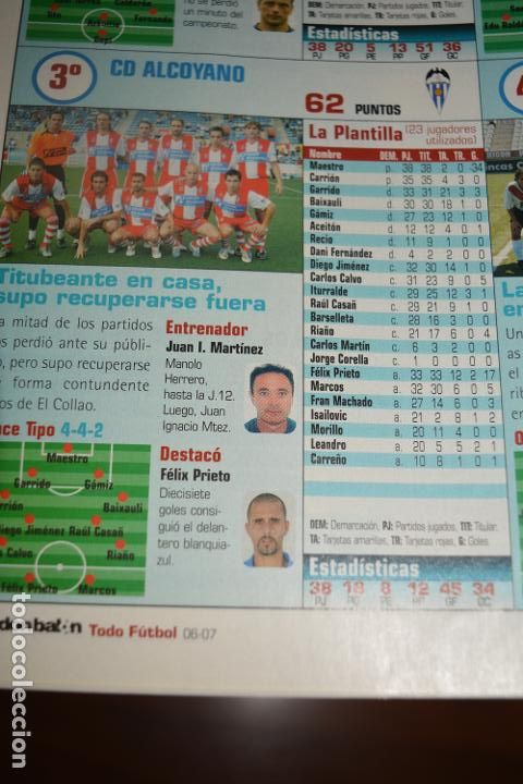 Colecionismo desportivo: RECORTE DE DON BALON EXTRA TODO FUTBOL 2006-07,FOTO Y JUGADORES DEL CD ALCOYANO