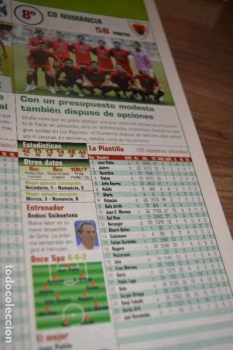 Colecionismo desportivo: RECORTE DE DON BALON EXTRA TODO FUTBOL 2006-07,FOTO Y JUGADORES DEL CD NUMANCIA