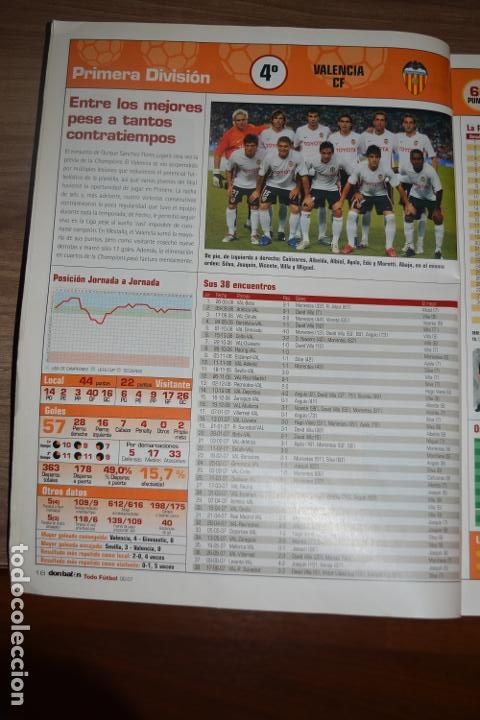 Colecionismo desportivo: RECORTE DE DON BALON EXTRA TODO FUTBOL 2006-07,FOTO DEL VALENCIA CF