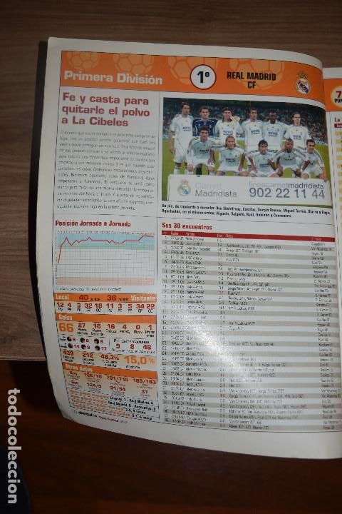 Colecionismo desportivo: RECORTE DE DON BALON EXTRA TODO FUTBOL 2006-07,FOTO DEL REAL MADRID