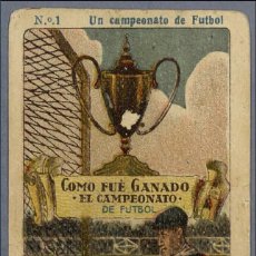Coleccionismo deportivo: 1921-22. UN CAMPEONATO DE FÚTBOL, CROMOS KÜNZLI. Lote 302284588