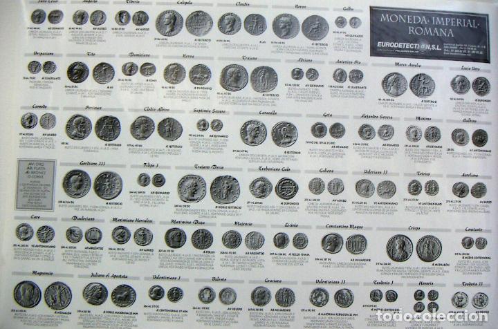 Material numism&aacute;tico: CARTEL POSTER Moneda imperial romana - Foto 1