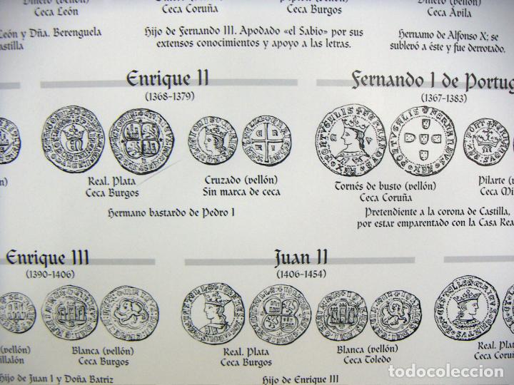 Material numism&aacute;tico: CARTEL POSTER Moneda medieval castellano leonesa - Foto 2