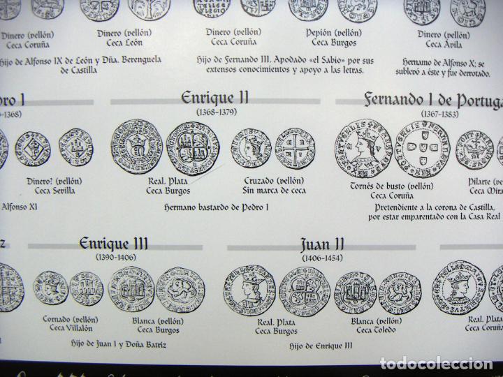 Material numism&aacute;tico: CARTEL POSTER Moneda medieval castellano leonesa - Foto 2