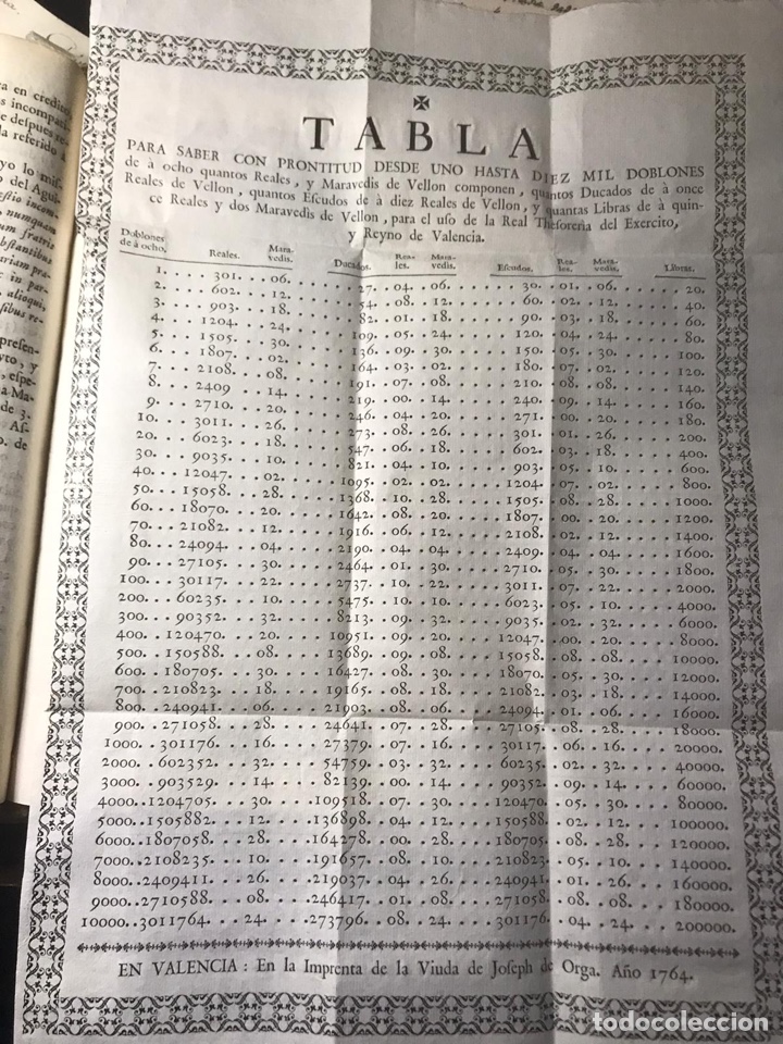 Material numism&aacute;tico: 1764 - Valencia - Tabla de equivalencias de monedas. - Foto 1
