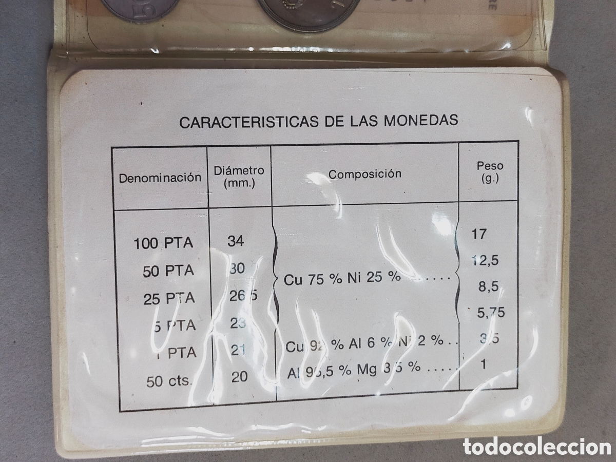 Material numism&aacute;tico: CARTERA DE MONEDAS FNMT 1976 PRUEBAS NUMISMATICAS - Foto 7
