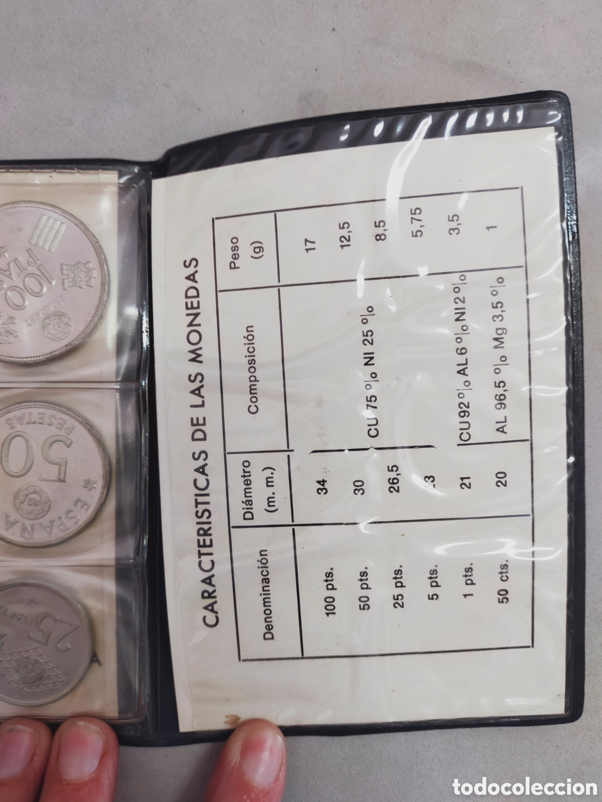 Material numism&aacute;tico: CARTERA DE MONEDAS MUNDIAL 82. MONEDAS ESPA&Ntilde;OLAS. - Foto 5