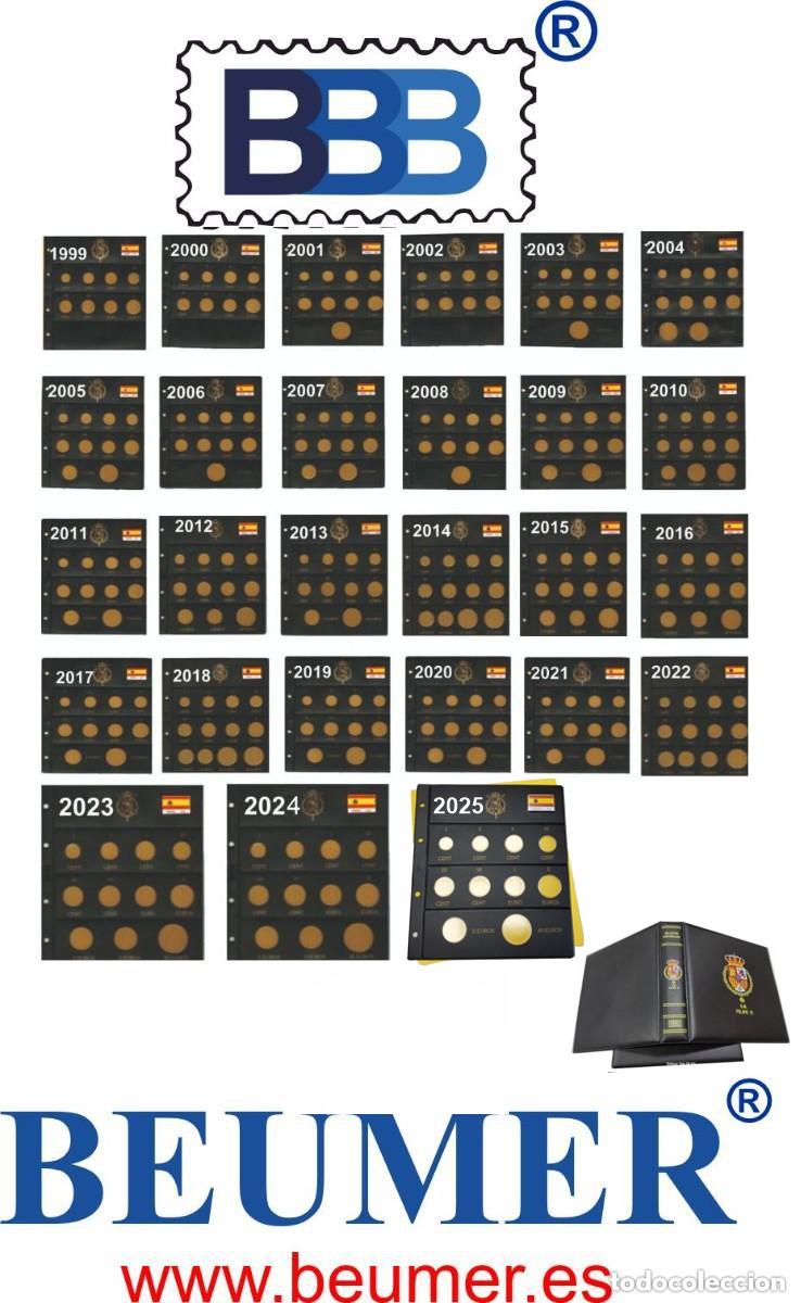 Material numism&aacute;tico: Hoja &euro;uro ESPA&Ntilde;A 2025 - Foto 13