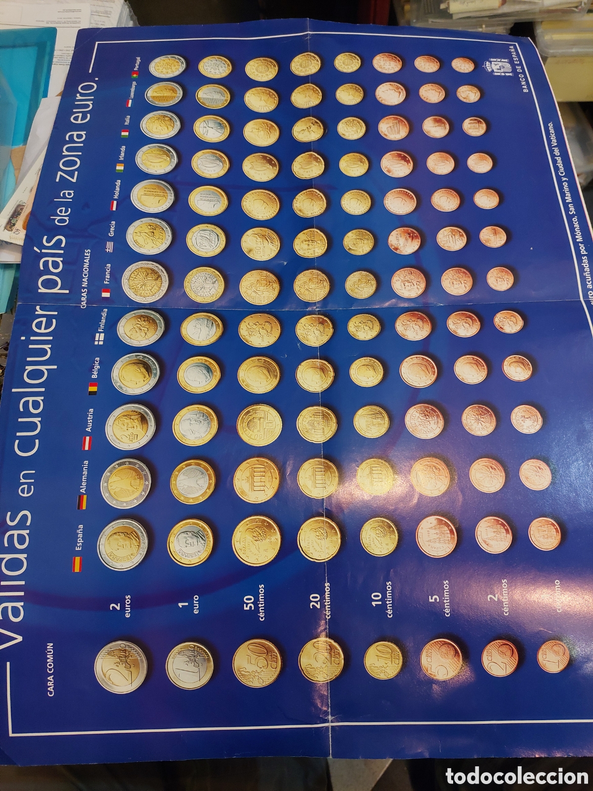 Material numism&aacute;tico: P&Oacute;STER MONEDAS EURO BANCO ESPA&Ntilde;A - Foto 2