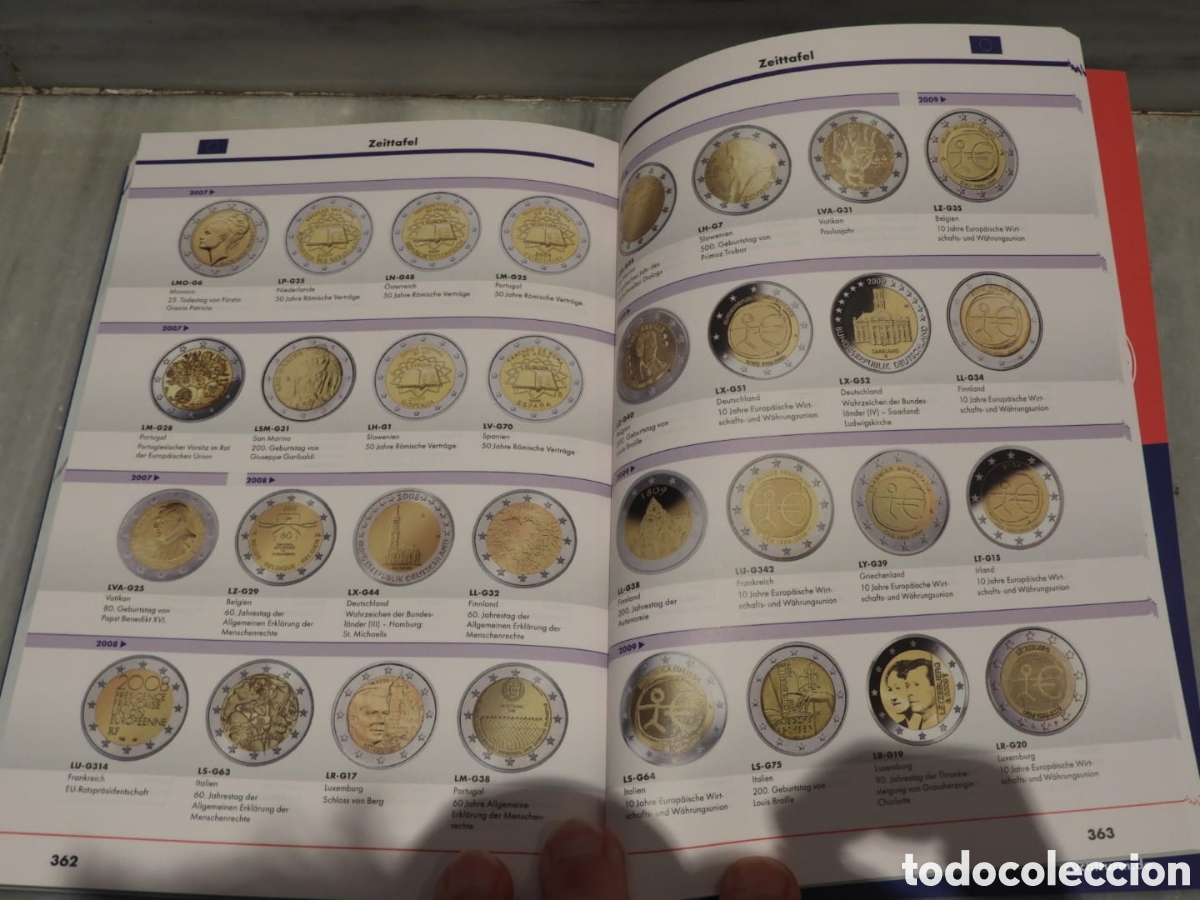 Material numism&aacute;tico: Cat&aacute;logo Monedas 2&euro; Leuchtturm 2023 - Foto 5