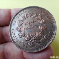 Medallas condecorativas: ANTIGUA MEDALLA LA ESCUELA DE BELLAS ARTES DE VALENCIA PREMIA A APLICACION. SIGLO XIX?
