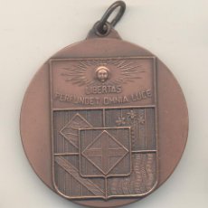 Medallas históricas: 50 MM. HISTÓRICA MEDALLA JOCS UNIVERSITARIS DELS PAISSOS CATALANS 1987 CATALUÑA CATALUNYA. Lote 50869626