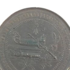 Medallas históricas: MEDALLA CONMEMORATIVA DE LA INAUGURACIÓN DE OBRAS FACULTADES DE MEDICINA Y CIENCIAS ZARAGOZA 1.887. Lote 169601144