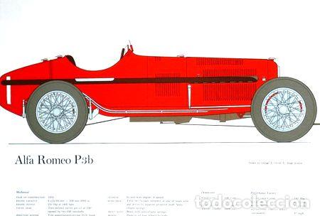 M&eacute;dailles th&eacute;matiques: litografia alfa romeo p3b ilustracion de goliver