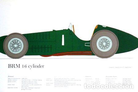 M&eacute;dailles th&eacute;matiques: litografia brm 16 cilindros ilustracion de g oliver