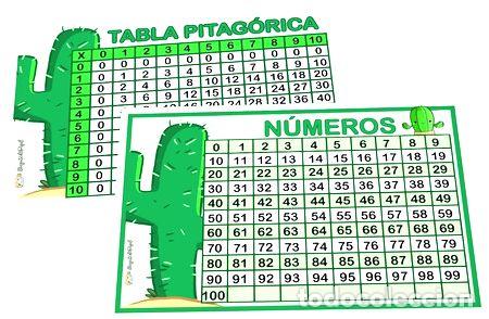 Medaglie tematiche: tabla pitagorica numeros del 0 al 100 cactus plantas