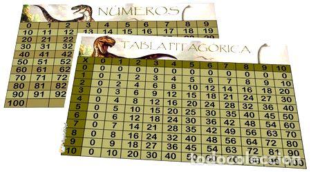 Medalhas tem&aacute;ticas: tabla pitagorica numeros del 0 al 100 dinosaurios