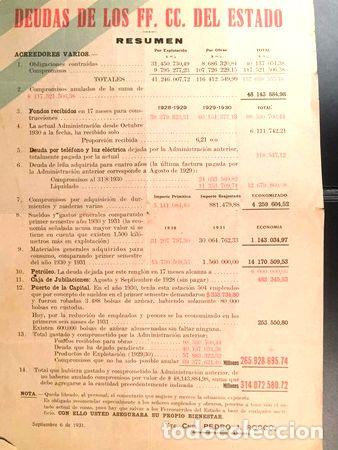 M&eacute;dailles th&eacute;matiques: afiche deudas de los ferricarriles del estado 1931