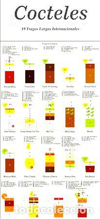 Medalhas tem&aacute;ticas: poster 19 cocteles tragos largos bebidas recetas 110x50
