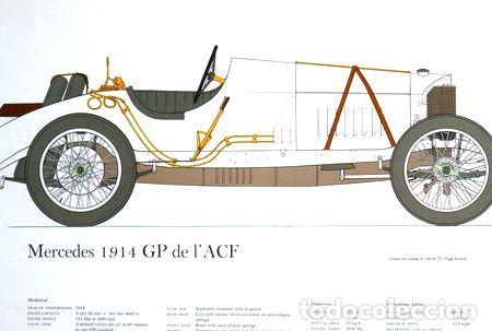 M&eacute;dailles th&eacute;matiques: litografia mercedes 1914 gp de lac ilustracion de goliver