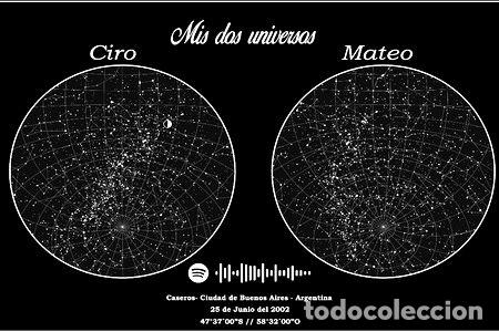 Medallas tem&aacute;ticas: mapa estelar doble corazon doble o simple y con luna - Foto 1