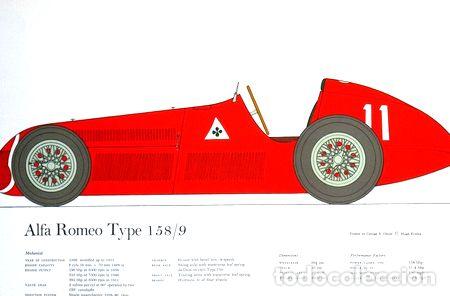 M&eacute;dailles th&eacute;matiques: litografia alfa romeo typo 1589 ilustracion de g oliver