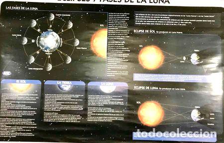 Thematische Medaillen: lamina eclipses y fases de la lunaplanisferio celeste