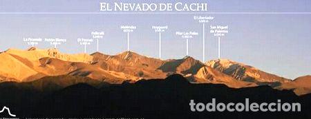 Medaglie tematiche: poster del nevado de cachi de 60 x 30 cm