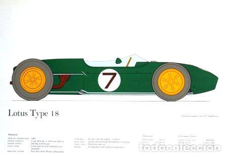 M&eacute;dailles th&eacute;matiques: litografia lotus type 18 ilustracion de g oliver