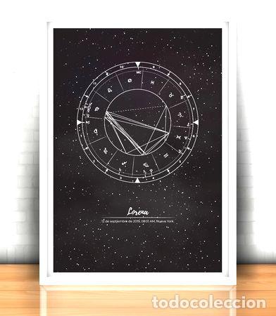 Medalhas tem&aacute;ticas: carta natal personalizada carta astral astrologia zodiaco