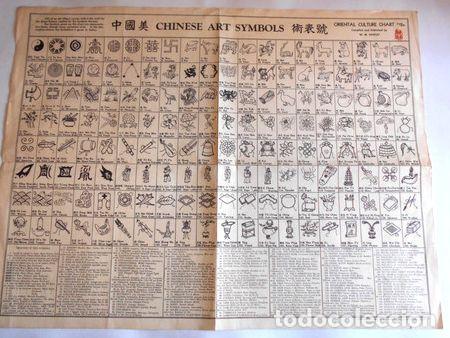 Medallas tem&aacute;ticas: poster chinese art symbols ano 1945 med 43x56cm