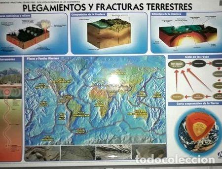 M&eacute;dailles th&eacute;matiques: lamina mural doble faz