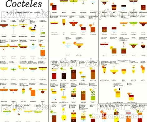 M&eacute;dailles th&eacute;matiques: posters 78 cocteles tragos bebidas recetas 140x120