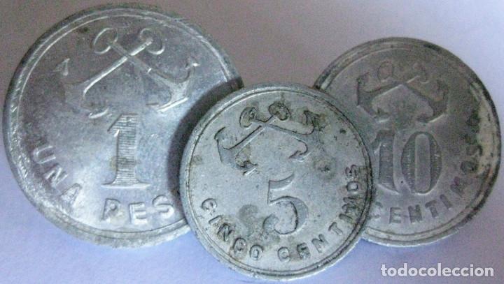 Medallas tem&aacute;ticas: Ficha de ''COOPERATIVA LA ESPERANZA'' Anorga (Guip&uacute;zcoa): 5 y 10 Ctmos. + 1 Pta. (Tres piezas)./ Fot