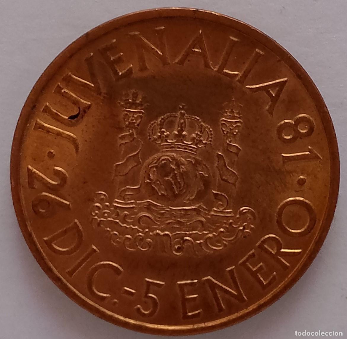 Medallas tem&aacute;ticas: GETTON DE JUVENALIA 1980 DEL MINISTERIO DE HACIENDA