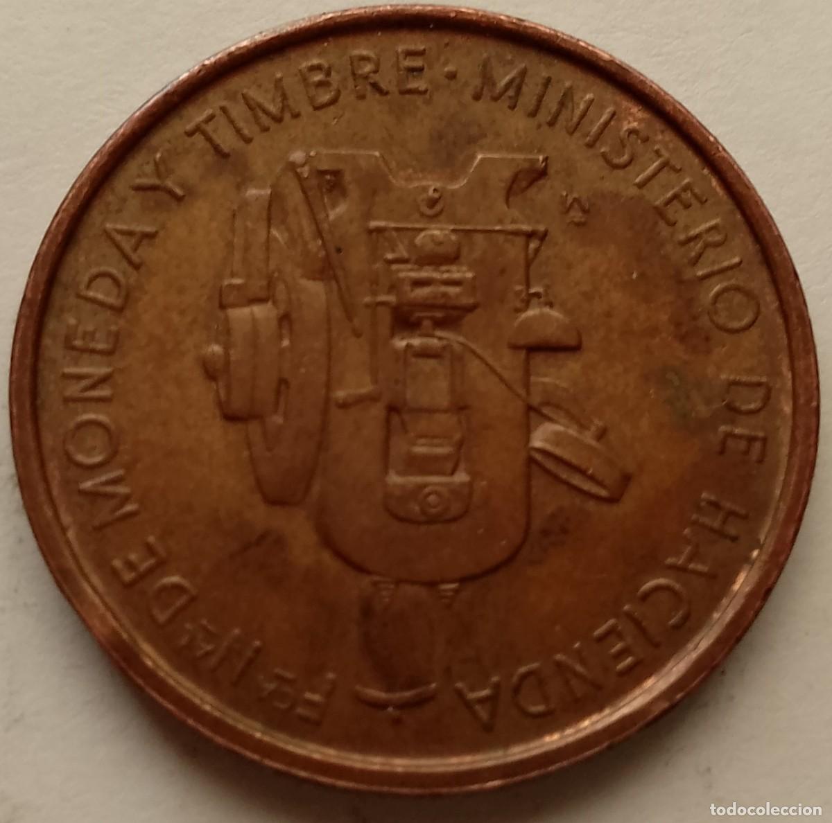 Medallas tem&aacute;ticas: FICHA DEL MINISTERIO DE HACIENDA JUVENALIA 1981