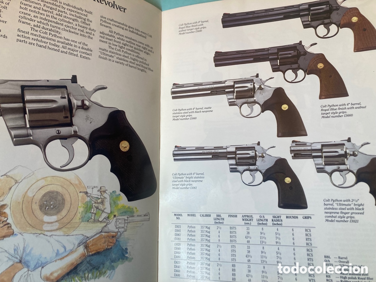 Militaria: Catalogo COLT 1990 - Foto 2