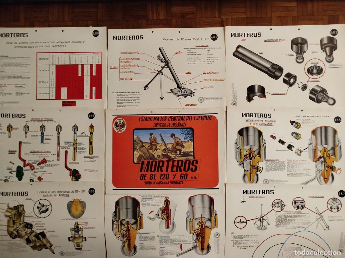 Militaria: L&aacute;minas armamneto. Morteros - Foto 3