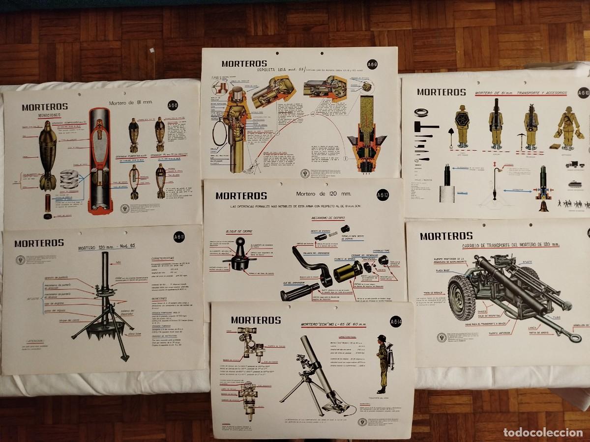 Militaria: L&aacute;minas armamneto. Morteros - Foto 4