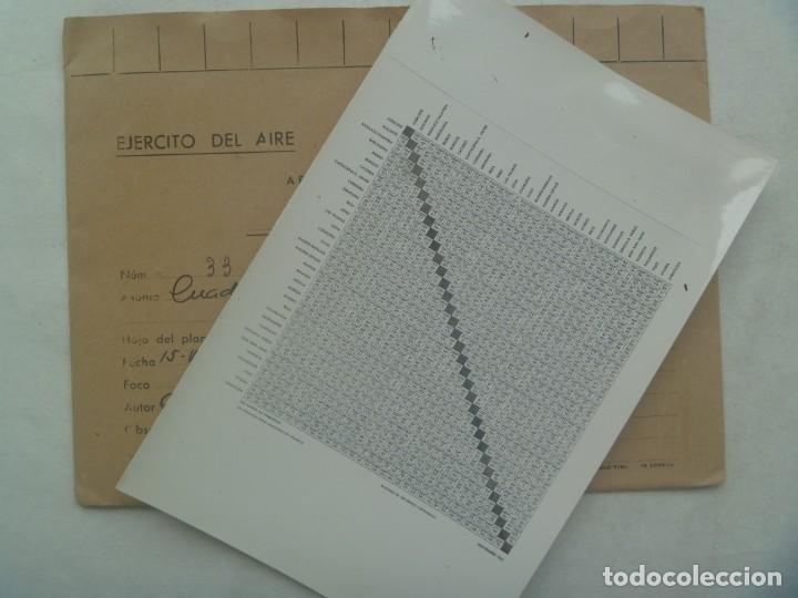 Militaria: AVIACION : FOTO DE CUADRANTE DE RUMBOS Y DISTANCIAS. Y SU SOBRE ..... 11,5 X 17,5 CM