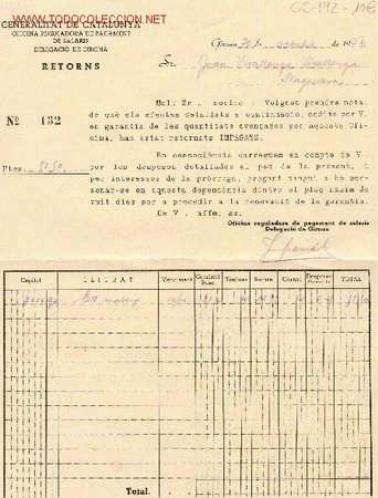 Militaria: GENERALITAT DE CATALUNYA RETORNOS
