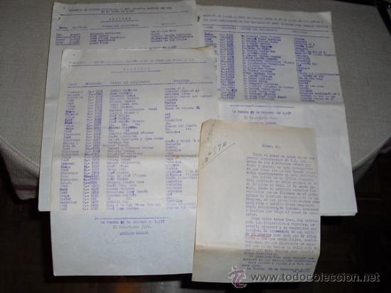 Military Antiques: 1937 GUERRA CIVIL RELACIONES DE VEHICULOS REQUISADOS