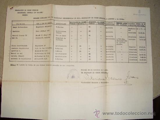 Militaria: 1936 DOCUMENTO DE LA DELEGACION DE ORDEN PUBLICO DEL FERROL