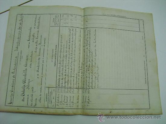 Military Antiques: 1918 MELILLA  HOJA DE SERVICIOS DE AUXILIAR DEL CUERPO AUXILIAR DE ADMINISTRACION MILITAR