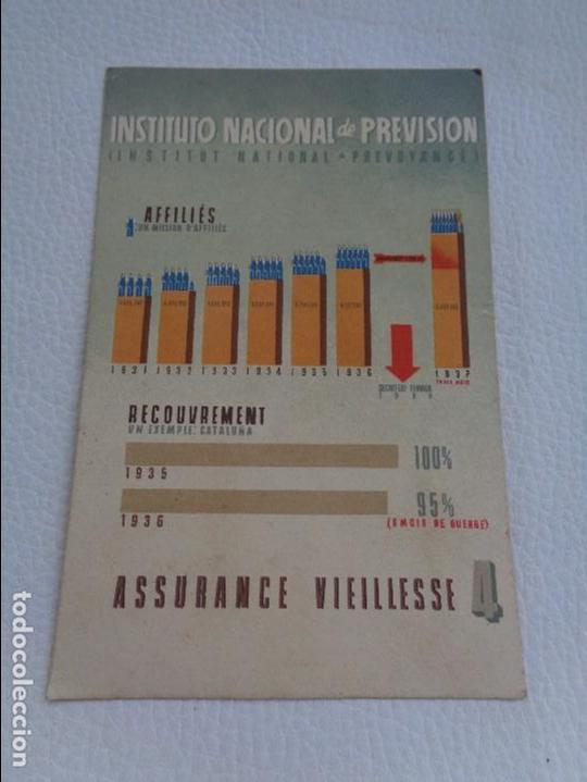 Military Antiques: POSTAL INSTITUTO NACIONAL DE PREVISION - MARZO 1938 - GUERRA CIVIL - CU&Ntilde;O HINOJOSA del duque CORDOBA