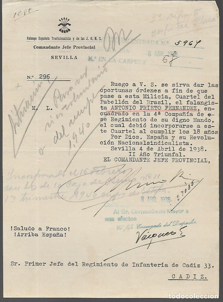 Military Antiques: SEVILLA - MILICIA F.E. J.O.N.S.- VER FOTOS